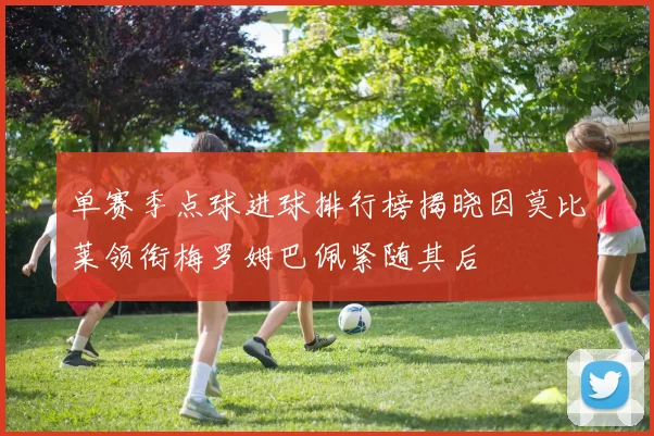 单赛季点球进球排行榜揭晓因莫比莱领衔梅罗姆巴佩紧随其后