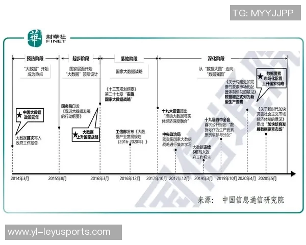 史总谈东部排名差异强调适时补强的重要性与机会